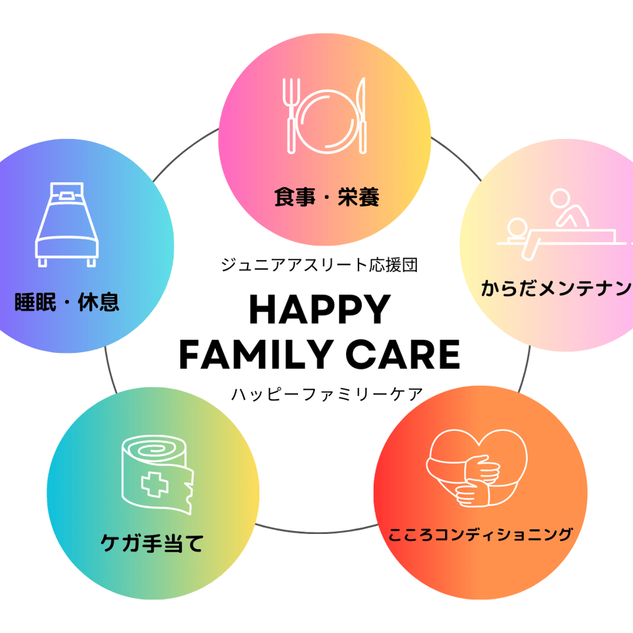 64e5d0aceaec1c002d553420