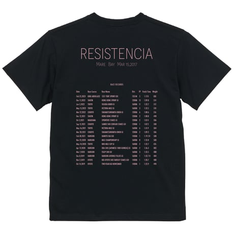 レシステンシア引退記念グラフィカルTシャツ（Bパターン黒/Black）