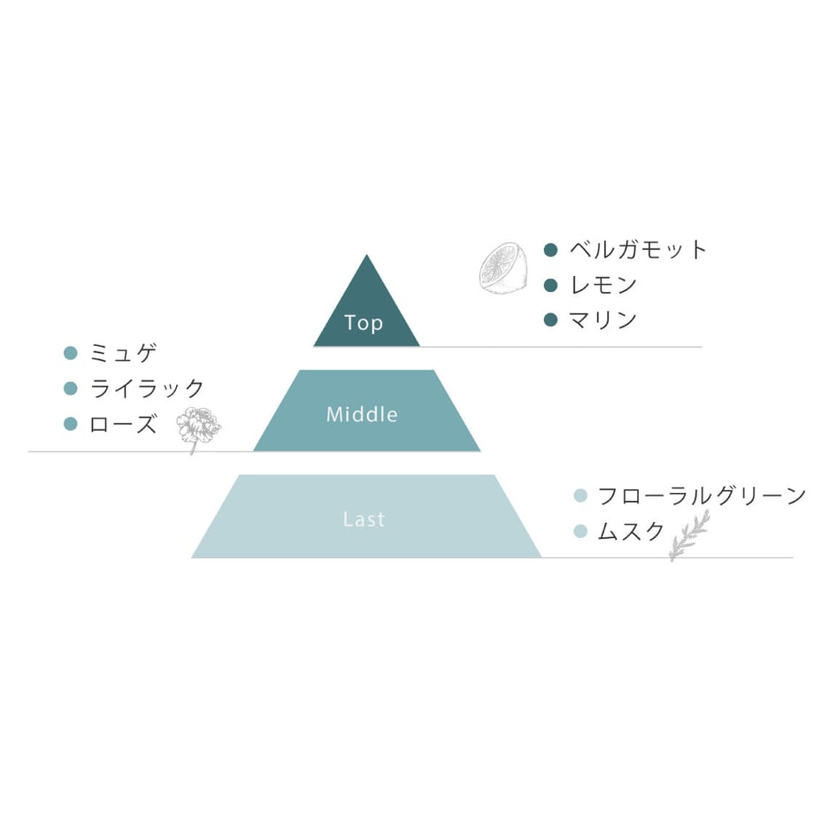62a2f9ff39da5f7cb9fa7d9d