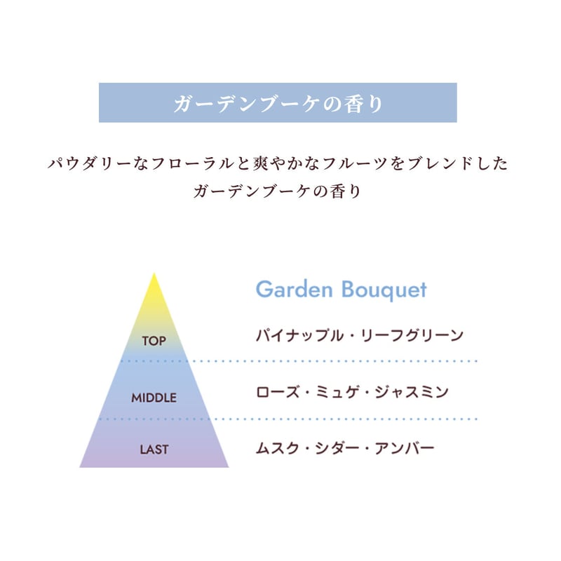 LOVEST エアリー＆グロス トリートメント | monchouchou-onlineshop