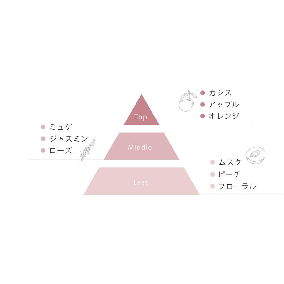 6075552bd263f054369a65d1