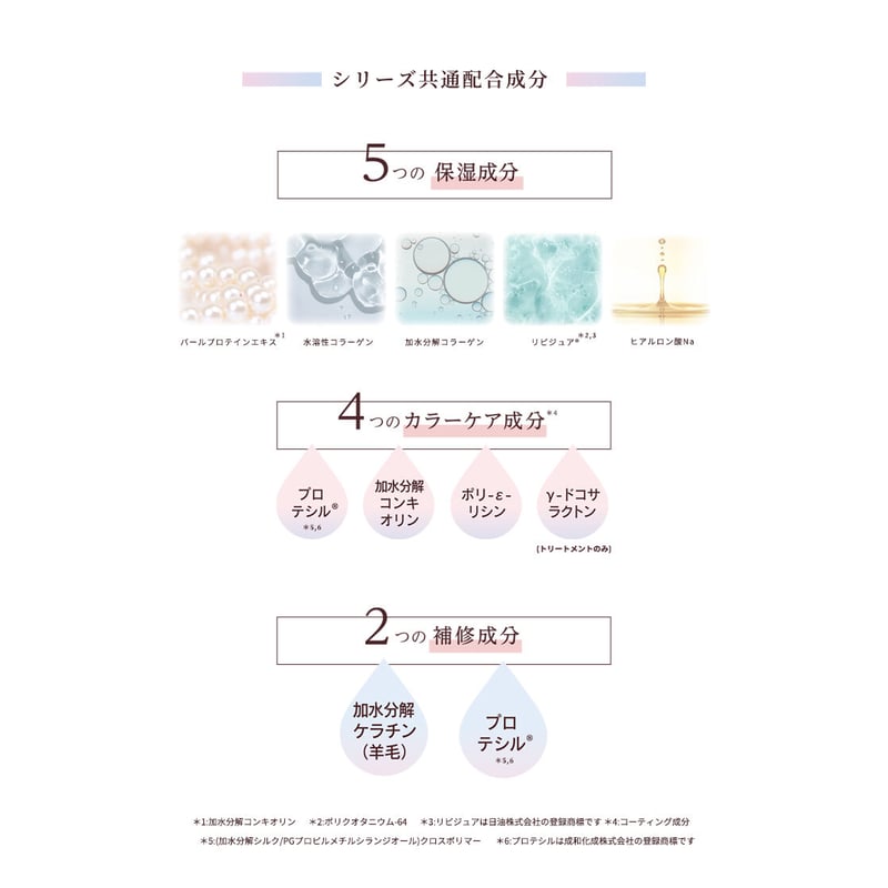 LOVEST エアリー＆グロス トリートメント | monchouchou-onlineshop