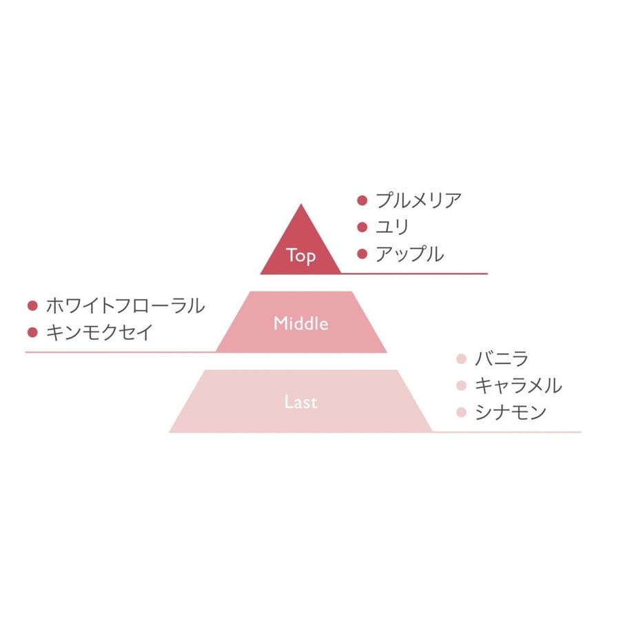 61529d61784e3f4cfe77f0f0