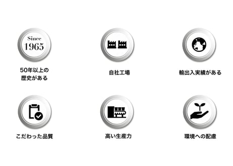 《サンデコ外壁塗料》HYDRO ULTRA  －ハイドロウルトラー