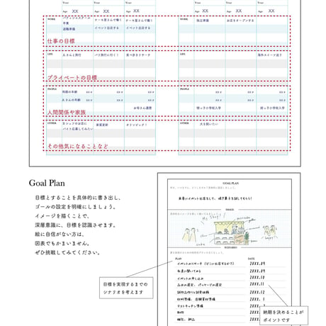 パワーアップ手帳　星座版　レッド