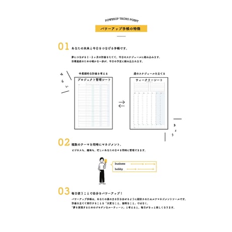 パワーアップ手帳　ベーシック版  　ネイビー
