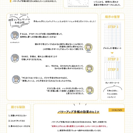 パワーアップ手帳　星座版　レッド