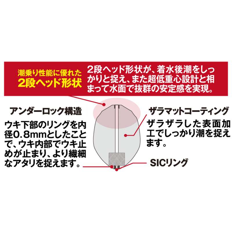 YG300G 鬼掛ふかせウキ 桐材 「国見工房 KAI-GAN-W」 イエロー