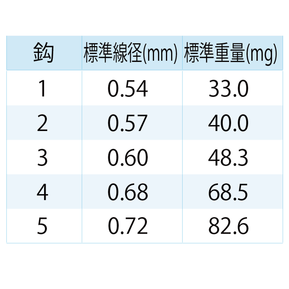 65989bd74fbfd1002e08425d