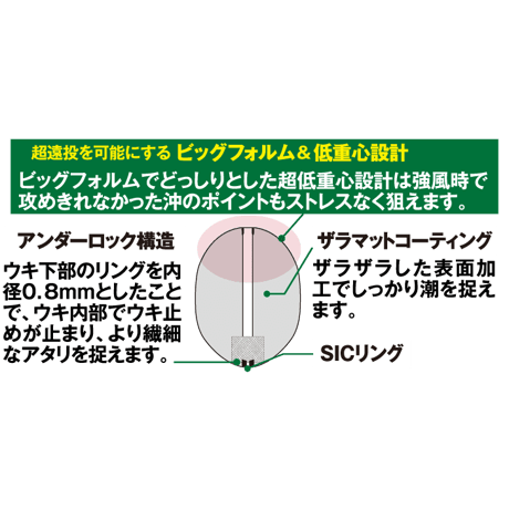 YG302G 鬼掛ふかせウキ 桐材 「国見工房 TRIPLE-K-W」 オレンジ