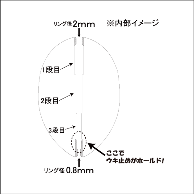 USR217-G3号 鬼掛 ふかせウキ「SNIPE」 | 鬼掛オンラインストア