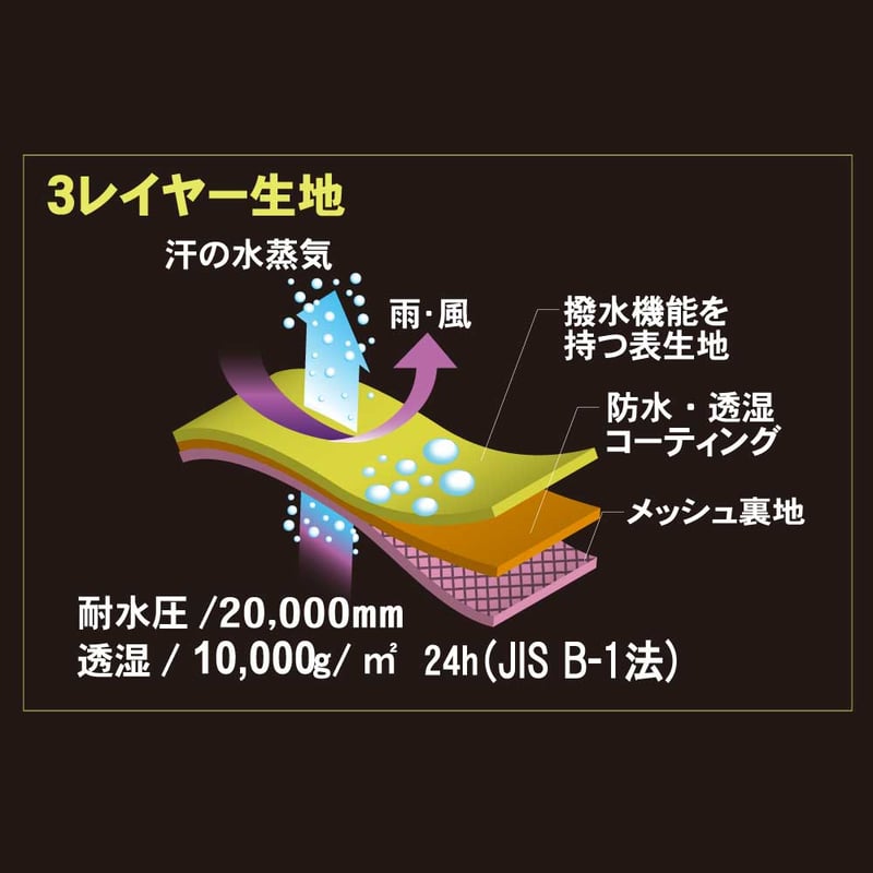 YS108G 鬼掛 レインスーツ | 鬼掛オンラインストア
