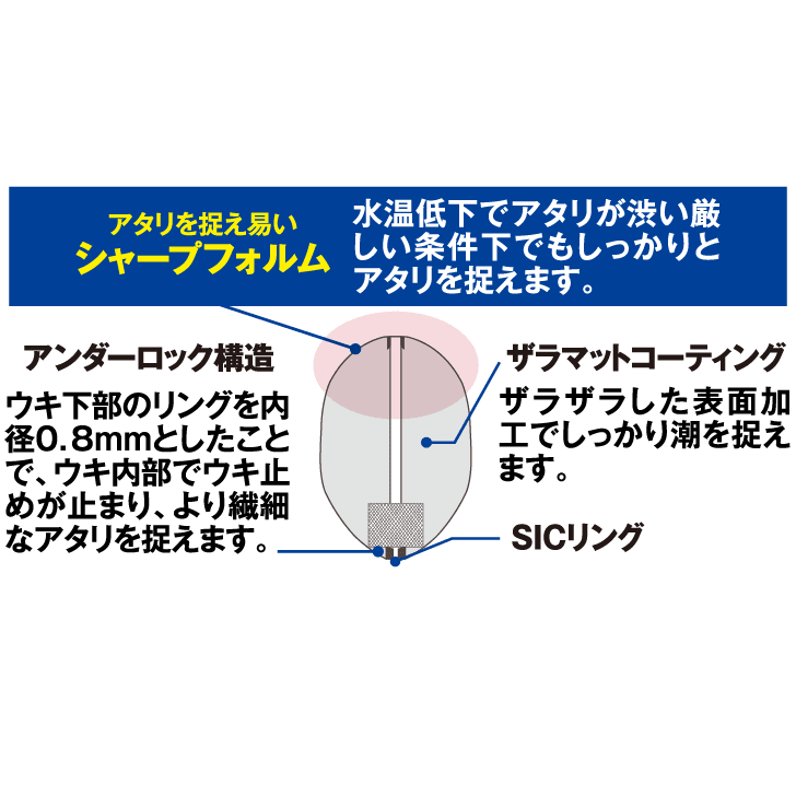 YG301G 鬼掛ふかせウキ 桐材 「「国見工房 SNIPE-W」 イエロー YG301G 鬼掛ふかせウキ 桐材 「「国見工房 SNIPE-W」 イエロー