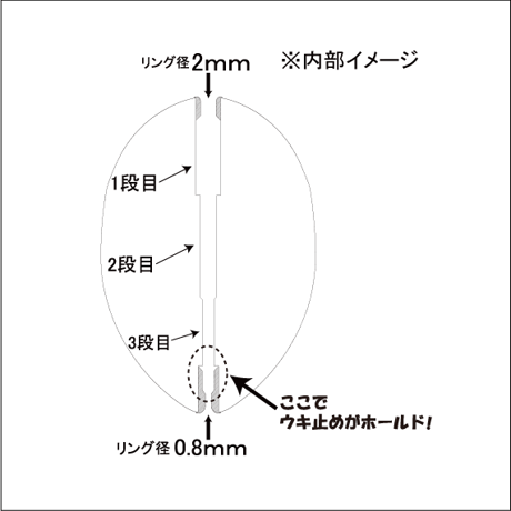 USR217 鬼掛ふかせウキ プラスチック材 「国見工房 SNIPE」  オレンジ