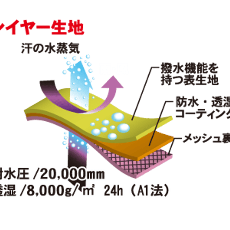 YS107G 鬼掛 レイヤードレインスーツ | 鬼掛オンラインストア YS107G 鬼掛 レイヤードレインスーツ | 鬼掛オンラインストア