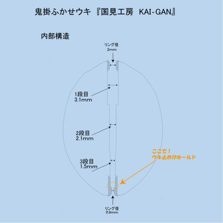 USR214 鬼掛ふかせウキ プラスチック材 「国見工房 KAI-GAN」 イエロー