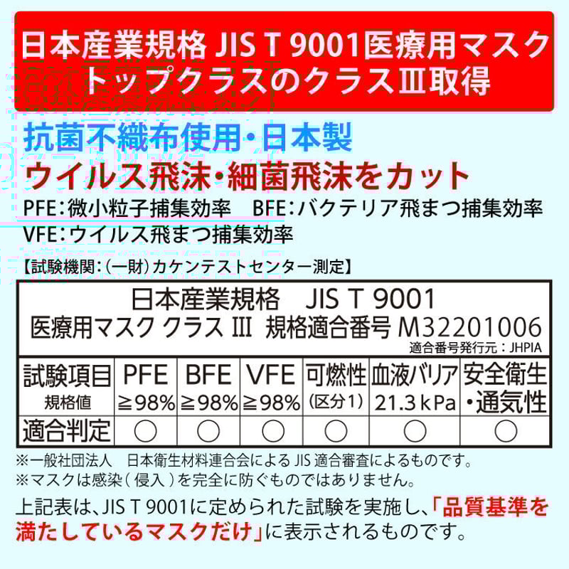 2箱セット合計60枚】【J-95】【メーカー直営店】【JIS規格 2箱セット合計60枚】【J-95】【メーカー直営店】【JIS規格