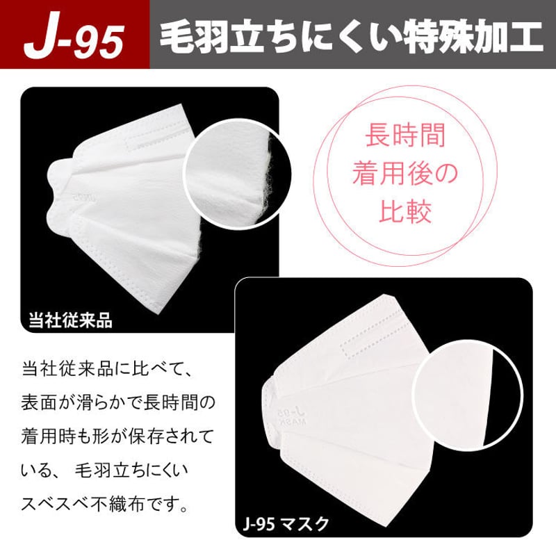 J-95sマスク】≪子供Sサイズ≫小さめサイズ JIS規格適合・医療用レベル