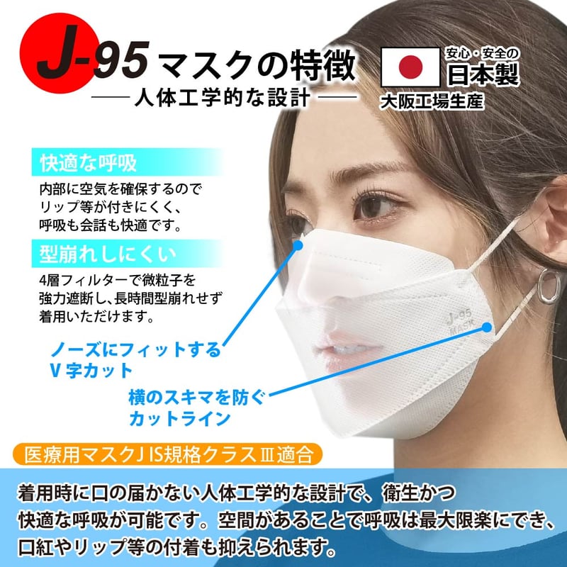 J-95sマスク】≪子供Sサイズ≫小さめサイズ JIS規格適合・医療用レベル