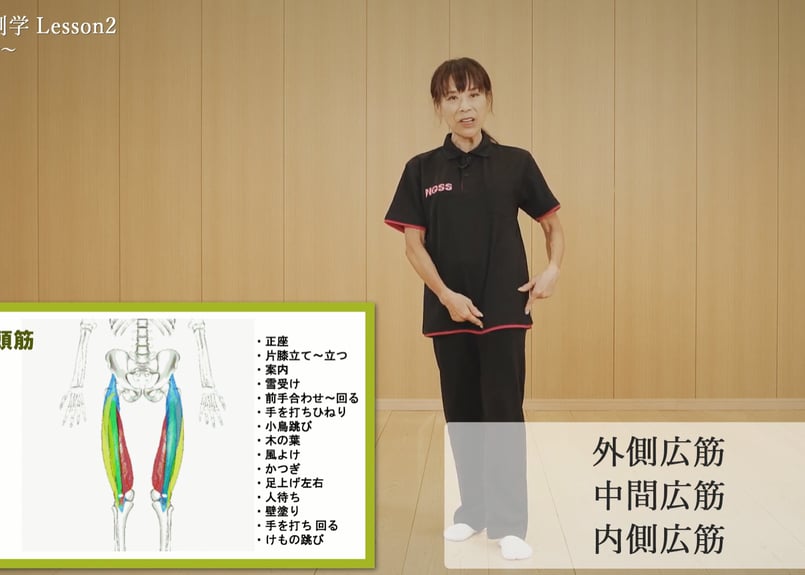 初段インストラクター養成オンライン講座】④三浦啓子「機能解剖学