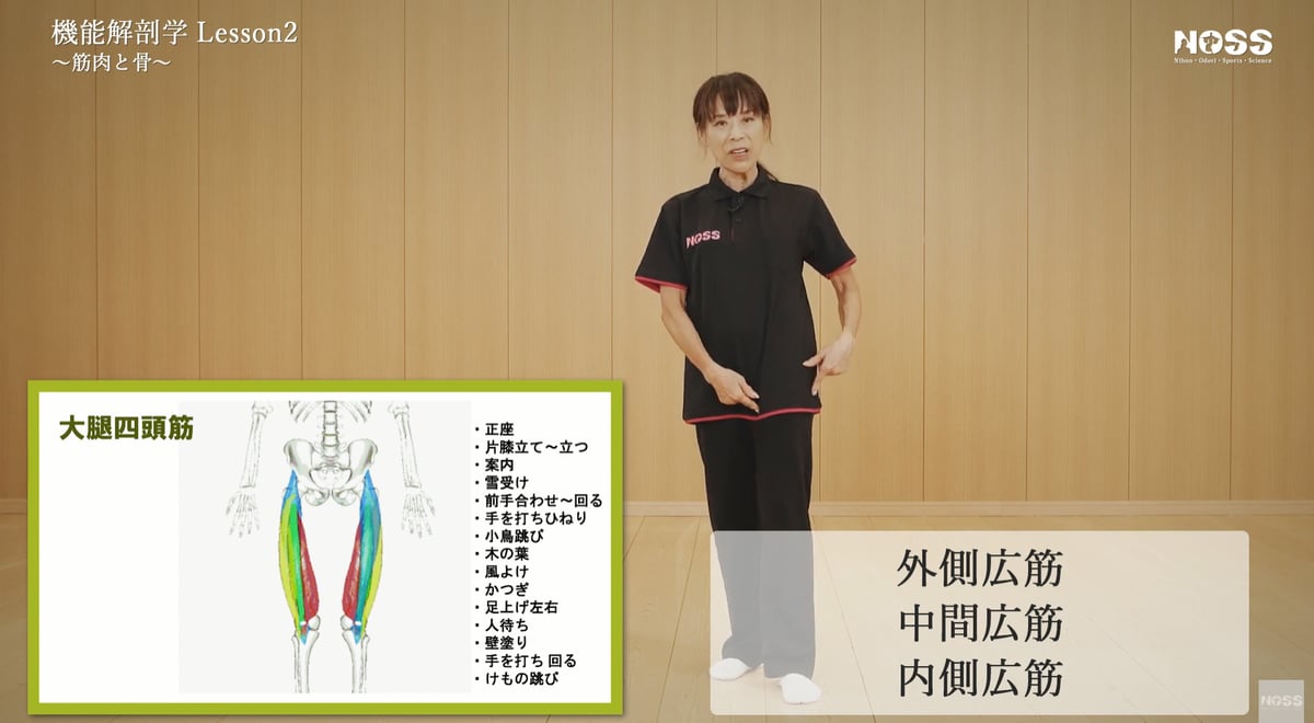 初段インストラクター養成オンライン講座】④三浦啓子「機能解剖学