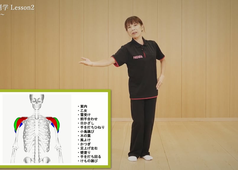 初段インストラクター養成オンライン講座】④三浦啓子「機能解剖学