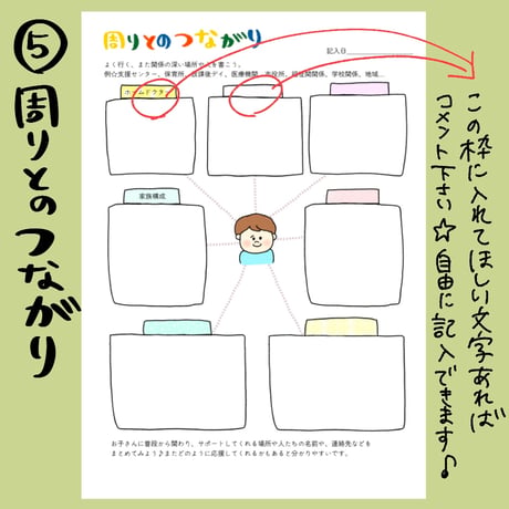 データ販売★サポートブック