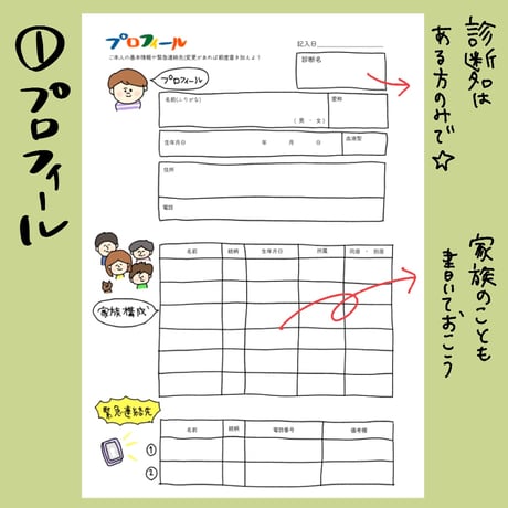データ販売★サポートブック