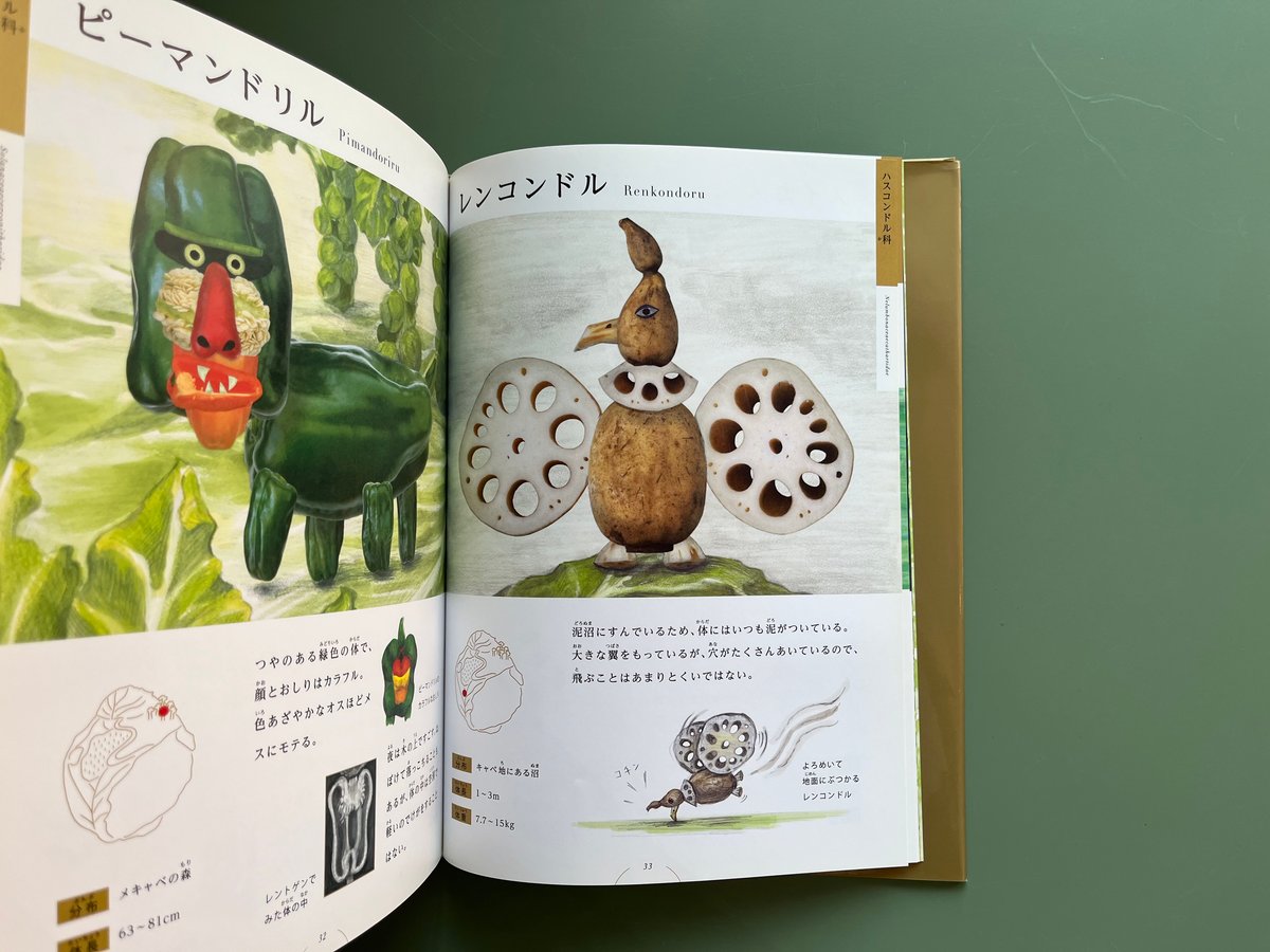 わくせいキャベジ動物図鑑 | KBC