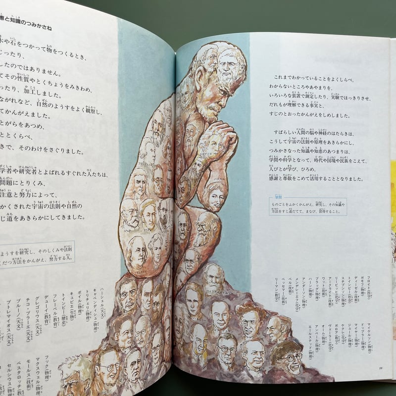 人間 | KBC