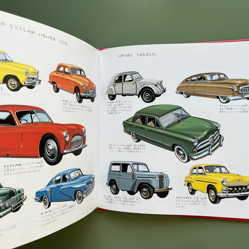 じどうしゃ博物館 | KBC