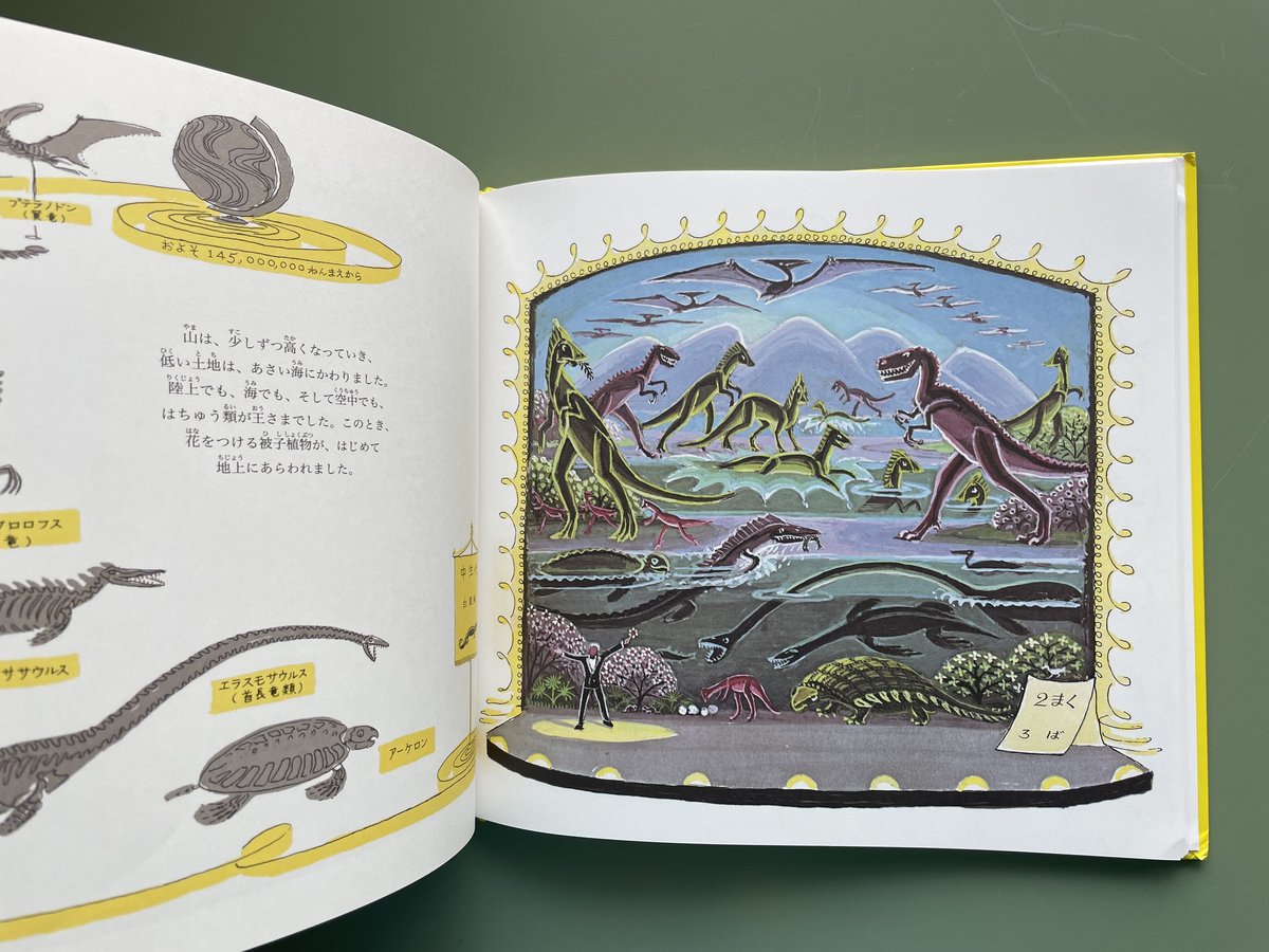 せいめいのれきし 改訂版 | KBC