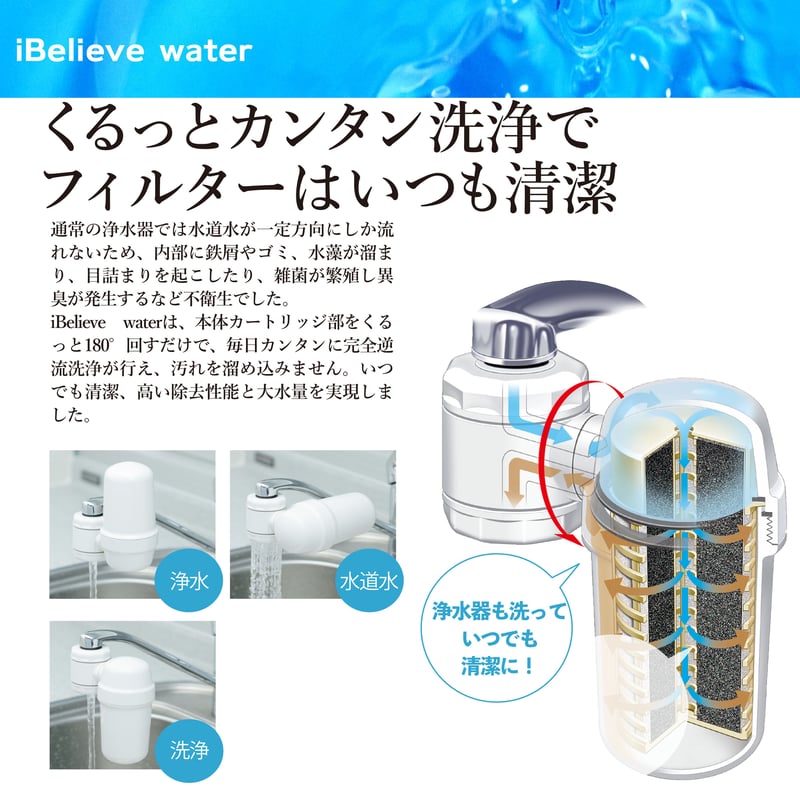 iBelieve water/アイビリーブウォーター/蛇口専用カートリッジ iBelieve water/アイビリーブウォーター/蛇口専用カートリッジ