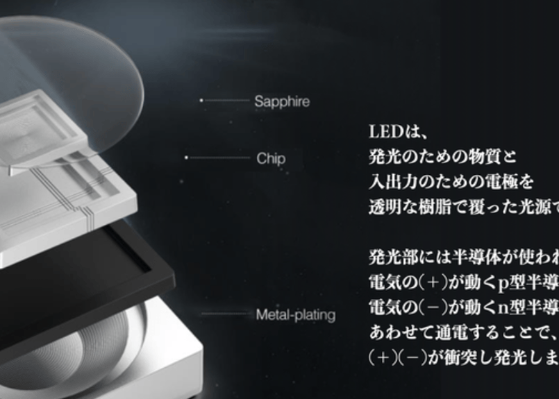 59S 紫外線LED殺菌ボックス(医療機器)T-5Medical 第三世代最新 59S 紫外線LED殺菌ボックス(医療機器)T-5Medical 第三世代最新