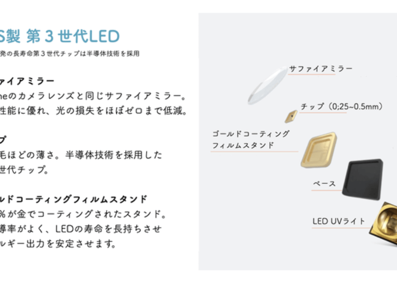 59S 紫外線LED殺菌ボックス(医療機器)T-5Medical 第三世代最新 59S 紫外線LED殺菌ボックス(医療機器)T-5Medical 第三世代最新