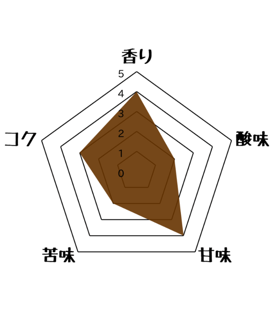 609de94c50a48a41d0102fe6