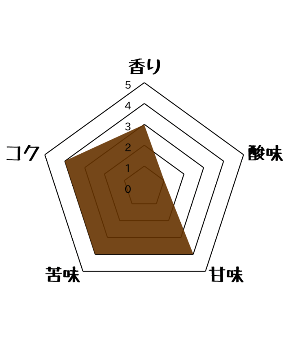 609de74b50a48a725d103b53