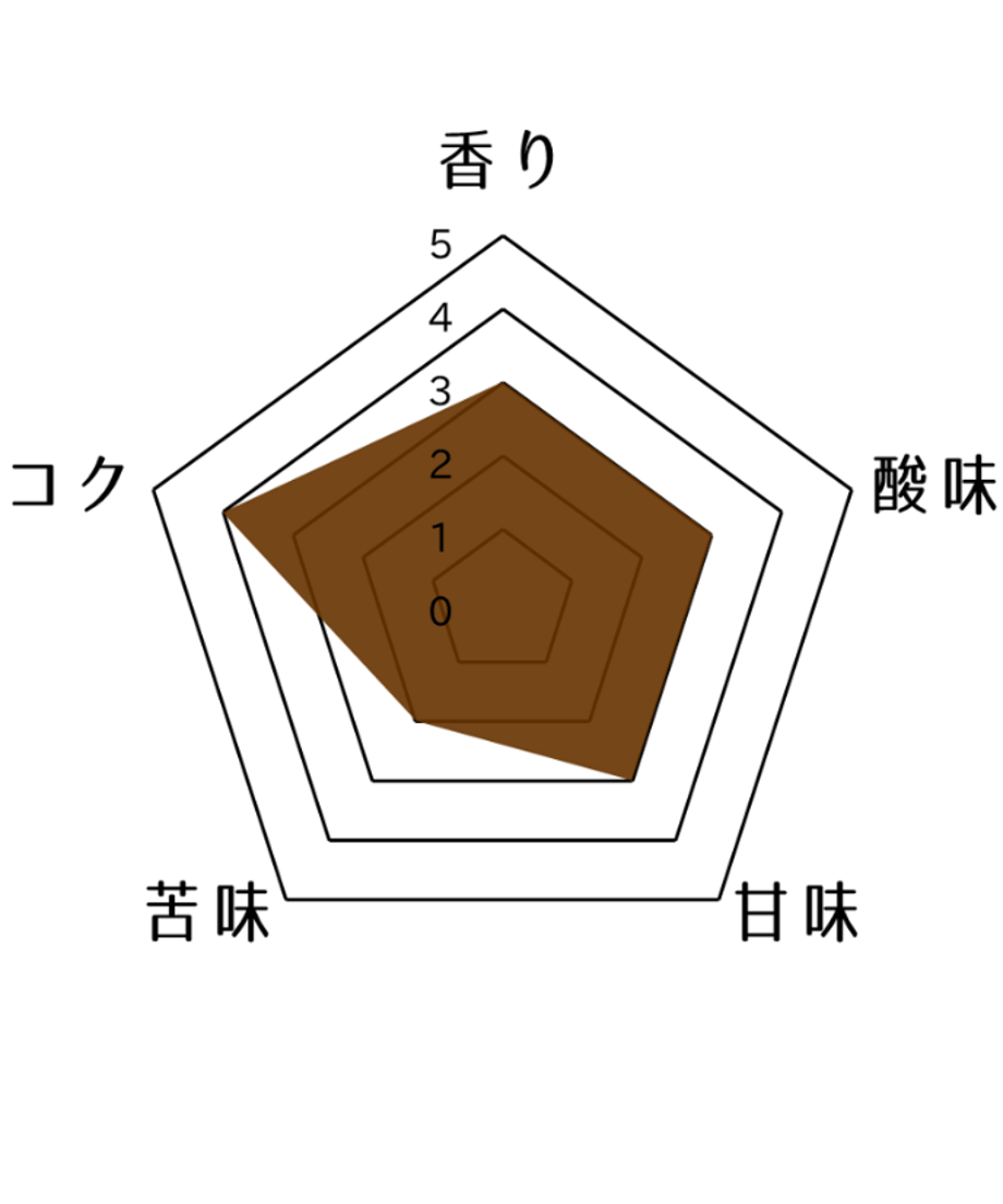 605d747623055710be44369c