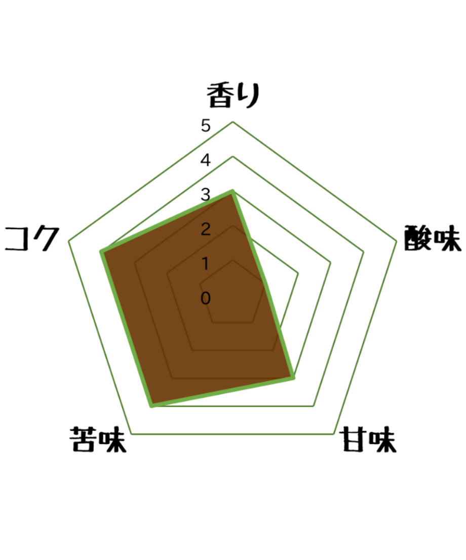 609decd71945c76dd77805de