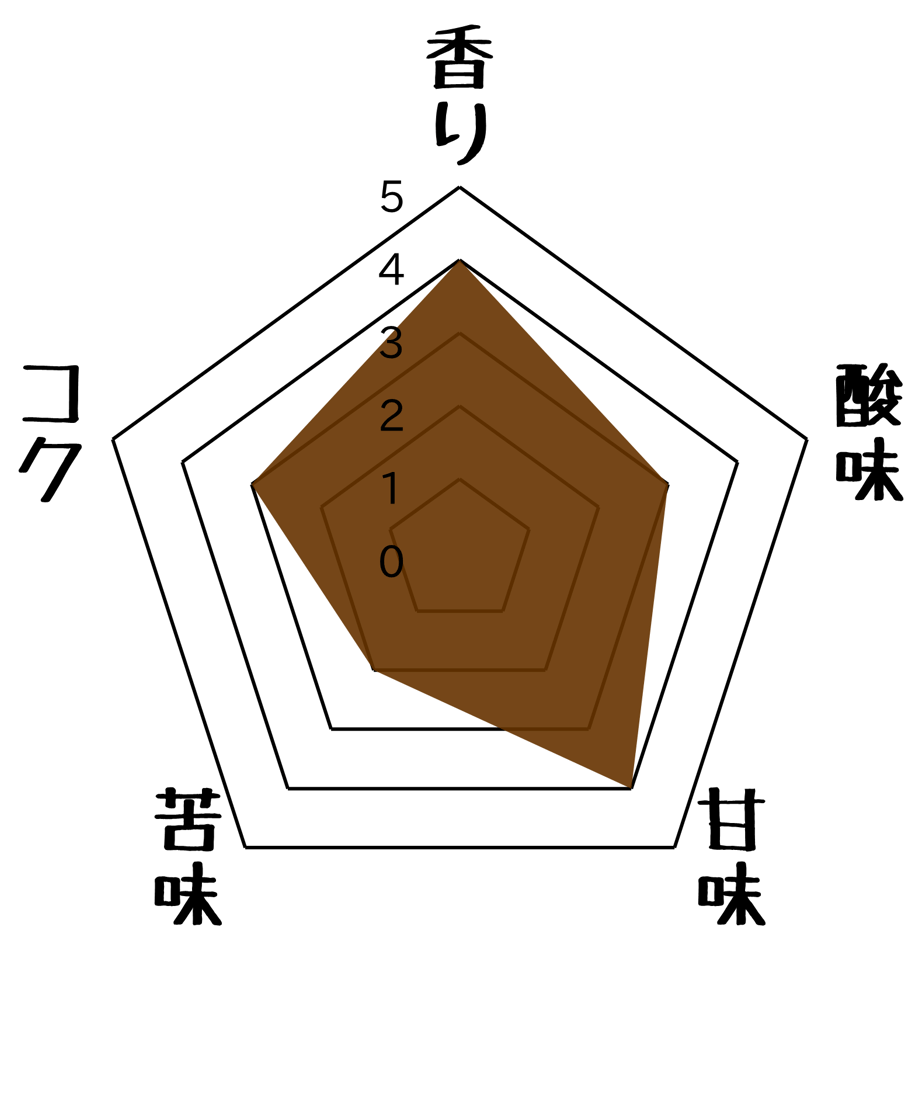 62130801bc44dc23746d8509