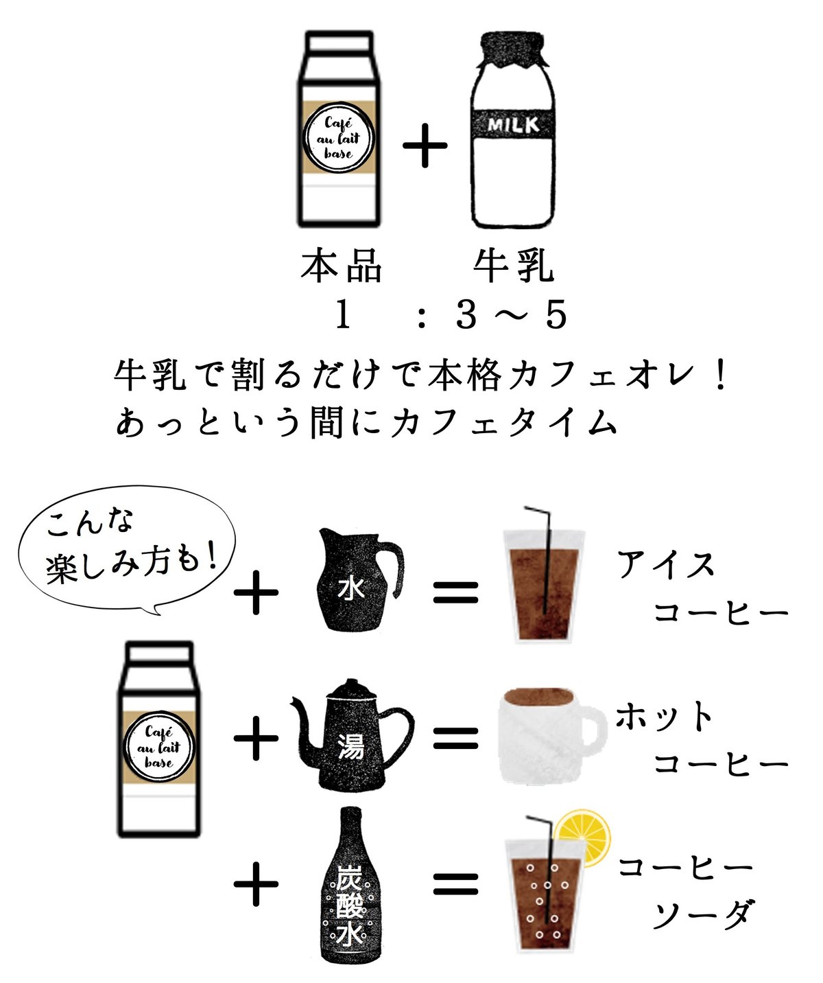 Nanの木オリジナル 「てんさい糖カフェオレベース」 1本 | Nanの木