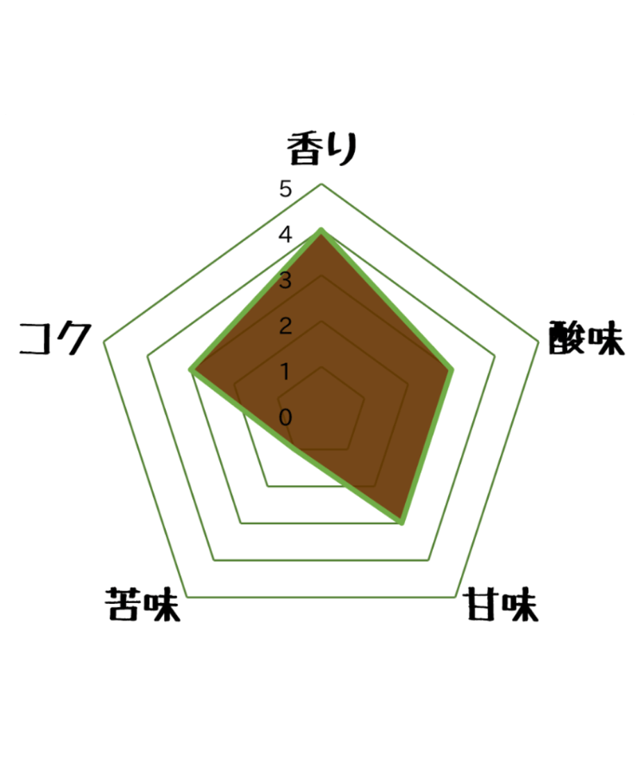 609dea410e24031288376a9d