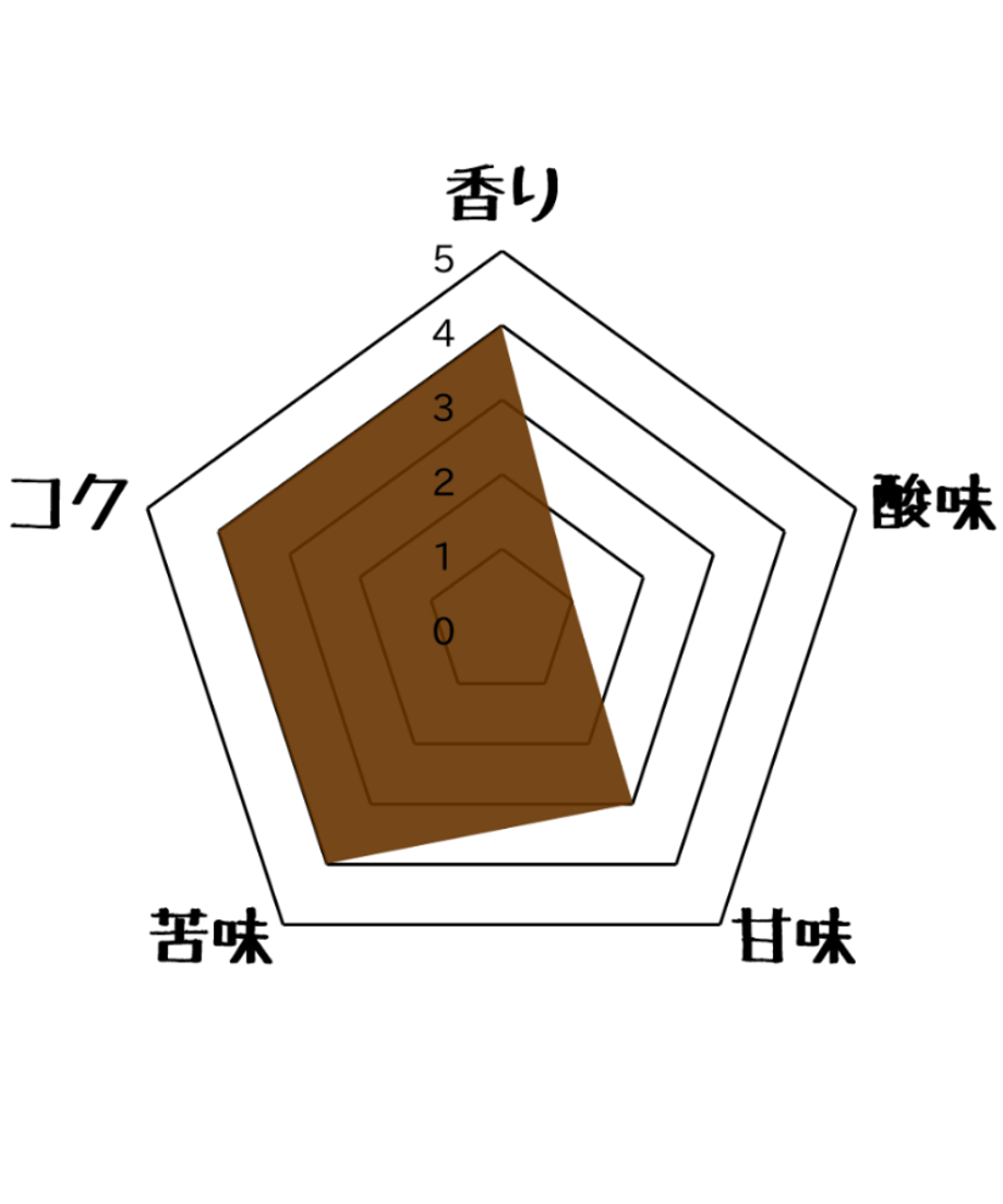 6537269f808e2c002d552831
