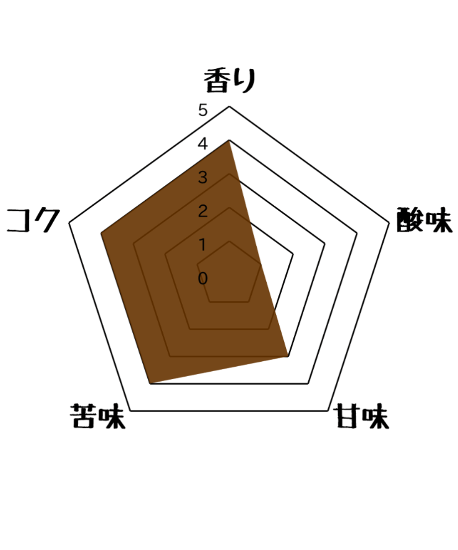 60c9962a46e30e41de75612c