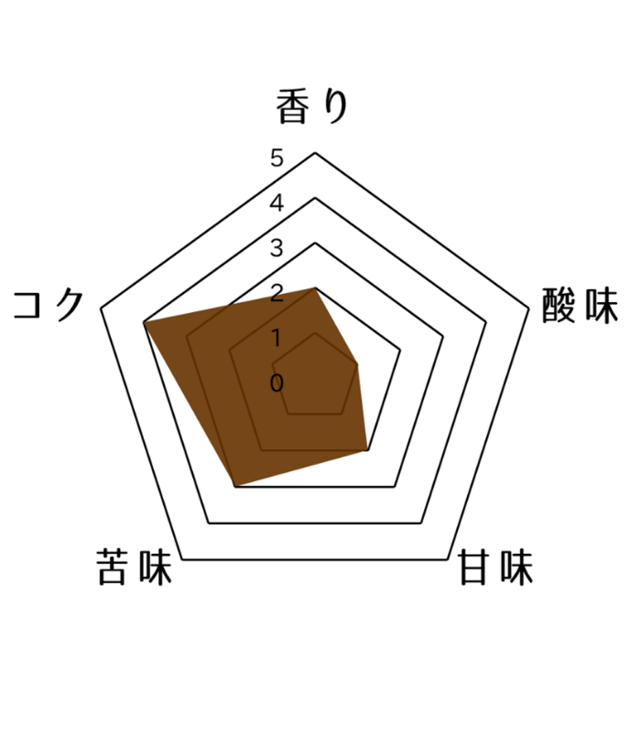 60751ebe1e746b460db2052a