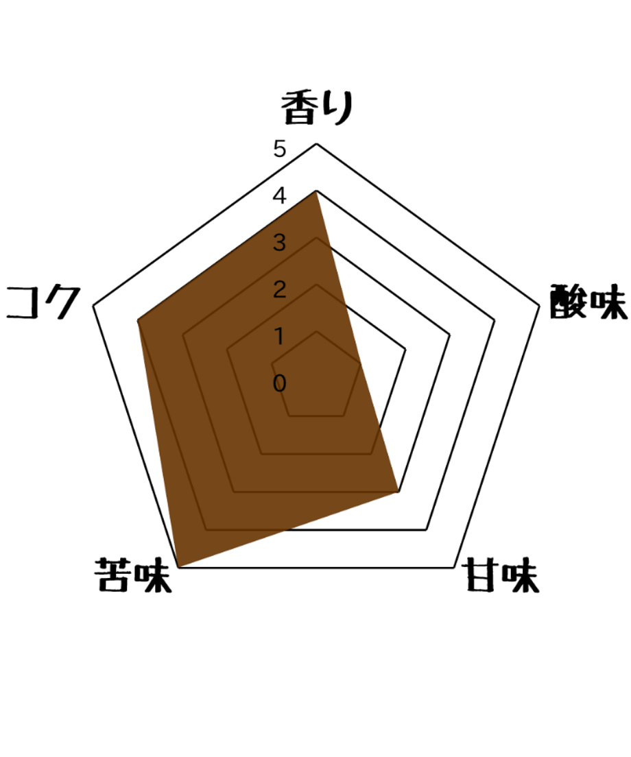 60c99496103986371dae6bfa