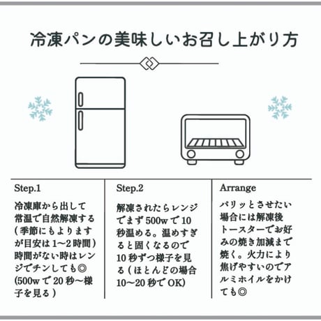 グルテンフリー米粉食パン(5枚切3枚入)