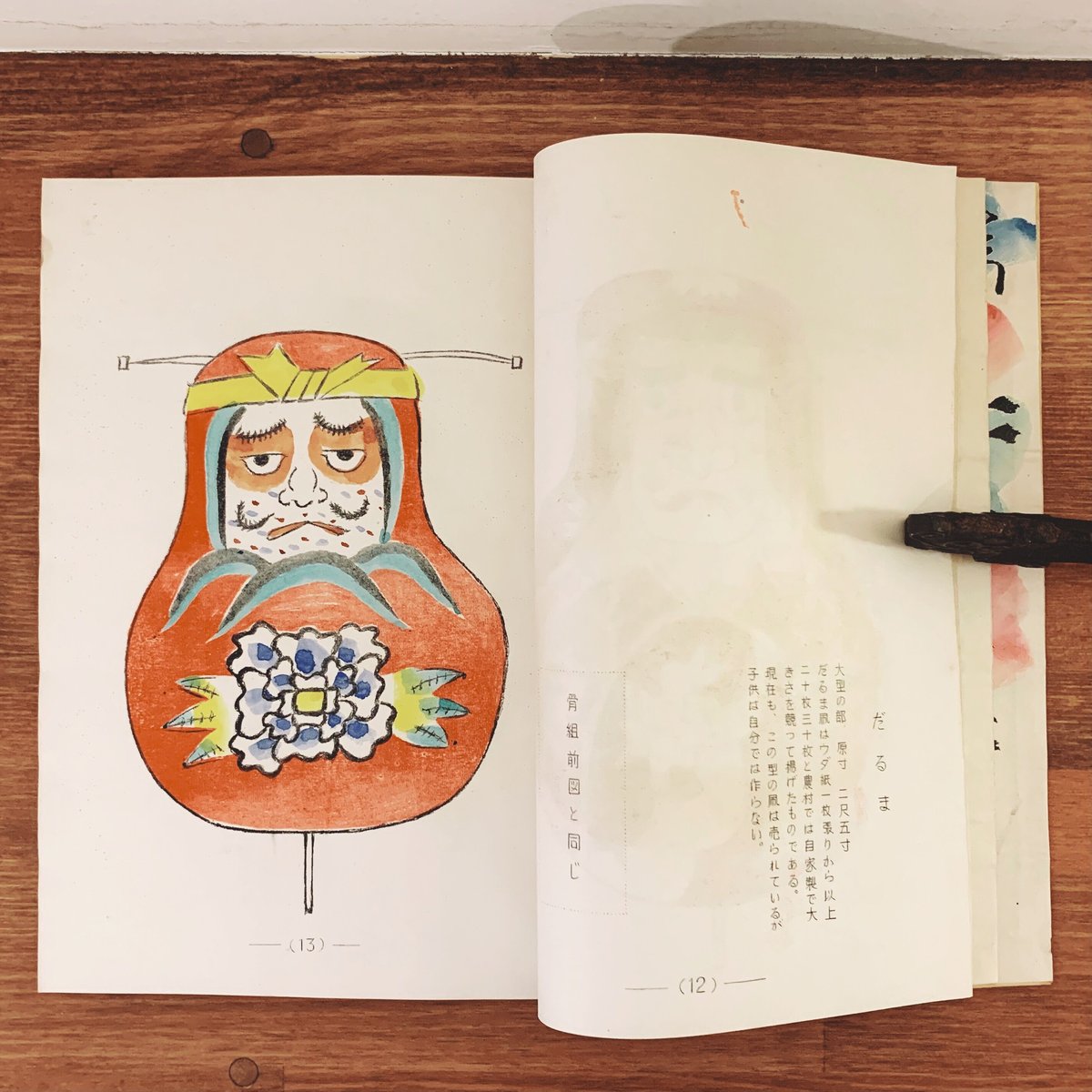 江戸凧ダルマ絵紙