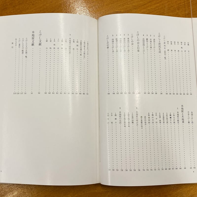 こけし辞典 【初版】 こけし辞典 【初版】 こけし辞典 (1971年) |本 | 通販 | Amazon