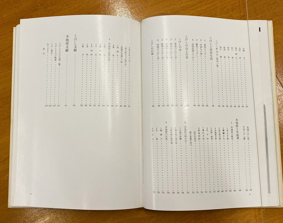 改訂版＞こけし事典 | book cafe 火星の庭 オンラインショップ